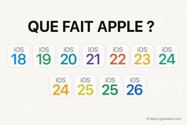 Pourquoi Apple a choisi de passer d’iOS 18 à iOS 26 ?